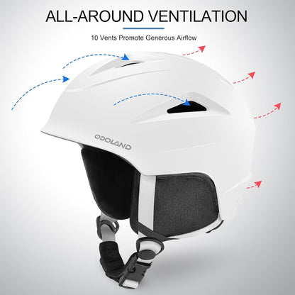 Odoland Kit de Casco de Esquí con Gafas de Esquí, Casco Snowboard con Gafas de esquí para Hombres, Mujeres y Jóvenes, Casco Unisex a Prueba de Golpes y Viento, Set de Casco Deportes de Invierno
