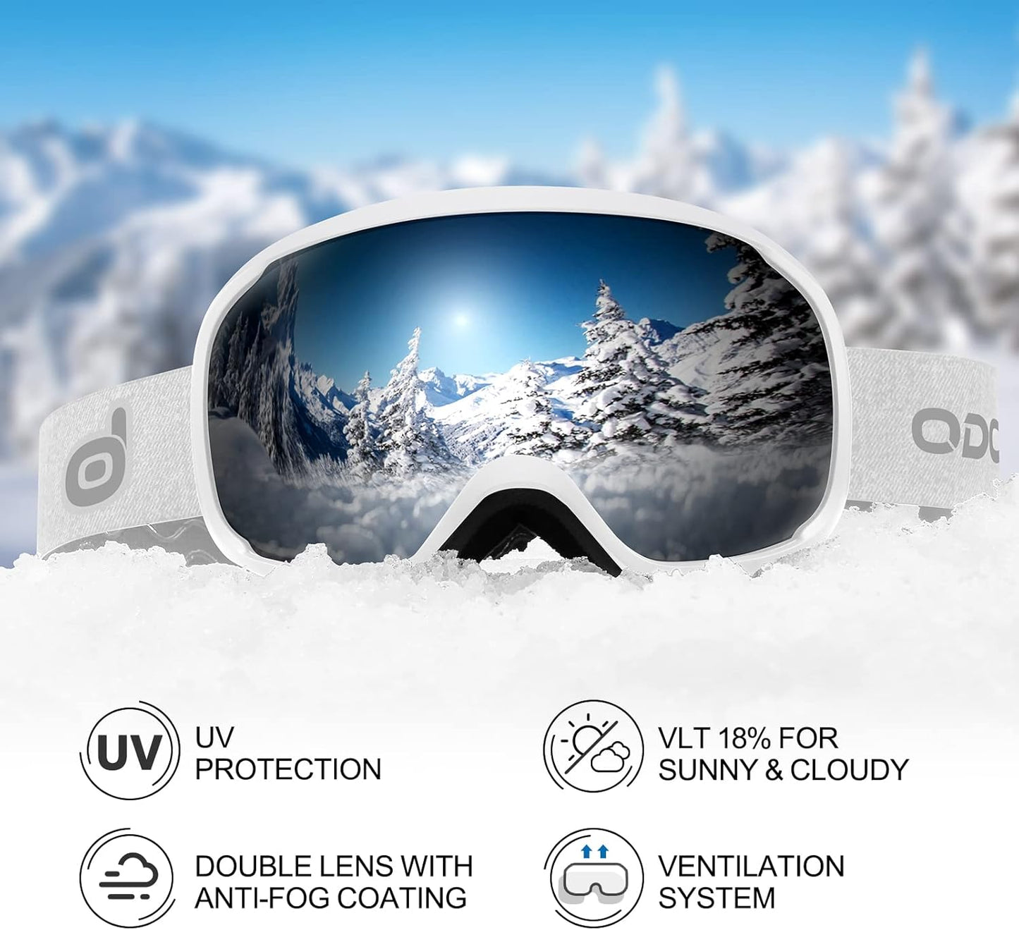 Odoland Kit de Casco de Esquí con Gafas de Esquí, Casco Snowboard con Gafas de esquí para Hombres, Mujeres y Jóvenes, Casco Unisex a Prueba de Golpes y Viento, Set de Casco Deportes de Invierno