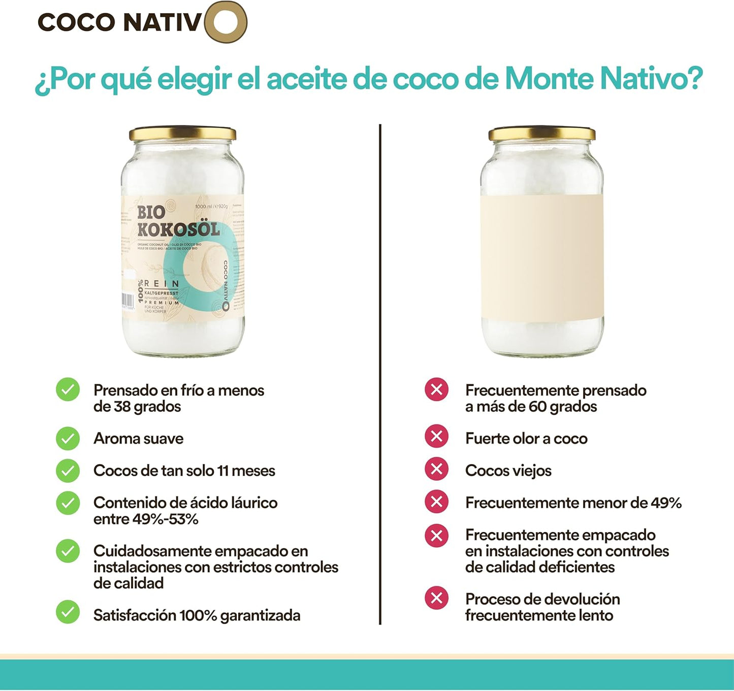 Aceite de coco virgen ecológico sin refinar | Puro y natural