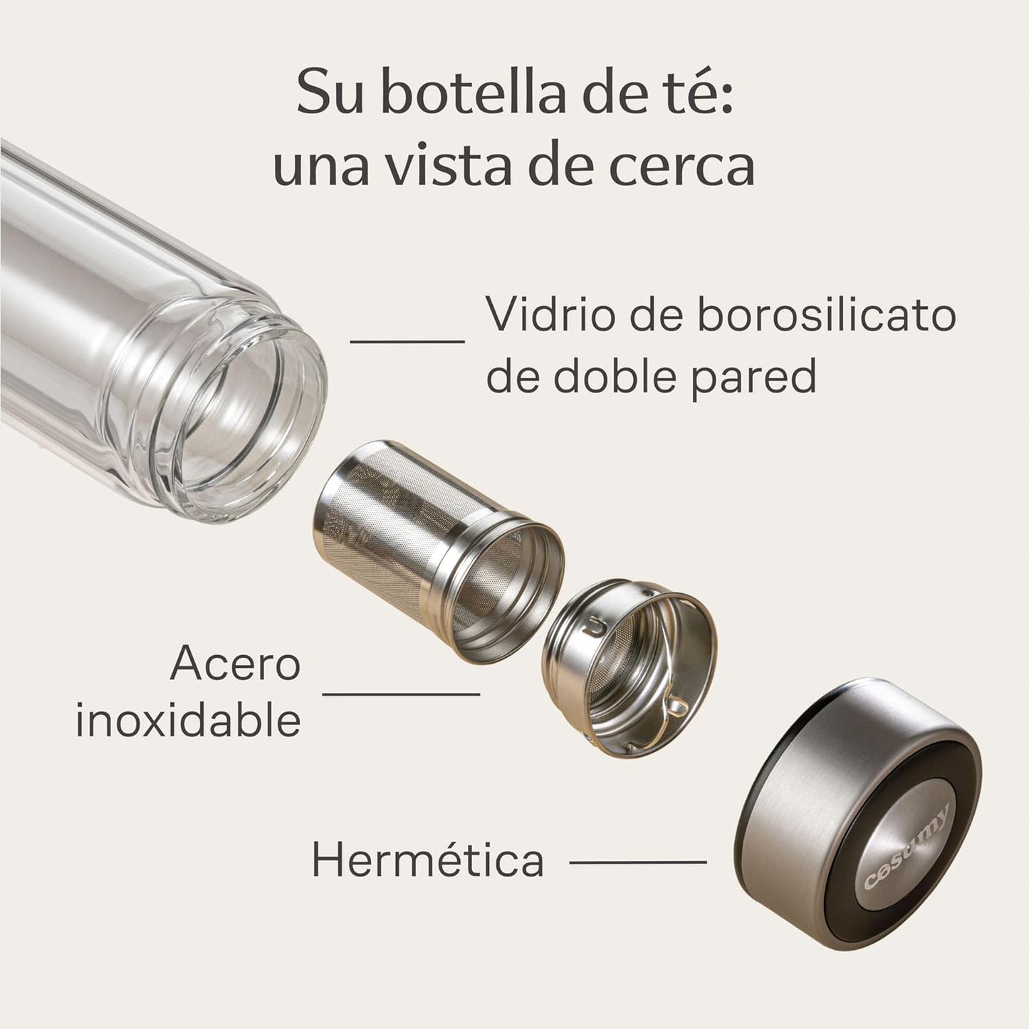 Botella de Té con Infusor 500 ml | Vidrio Doble Pared + Funda de Fieltro Beige | Antifugas y Resistente al Calor