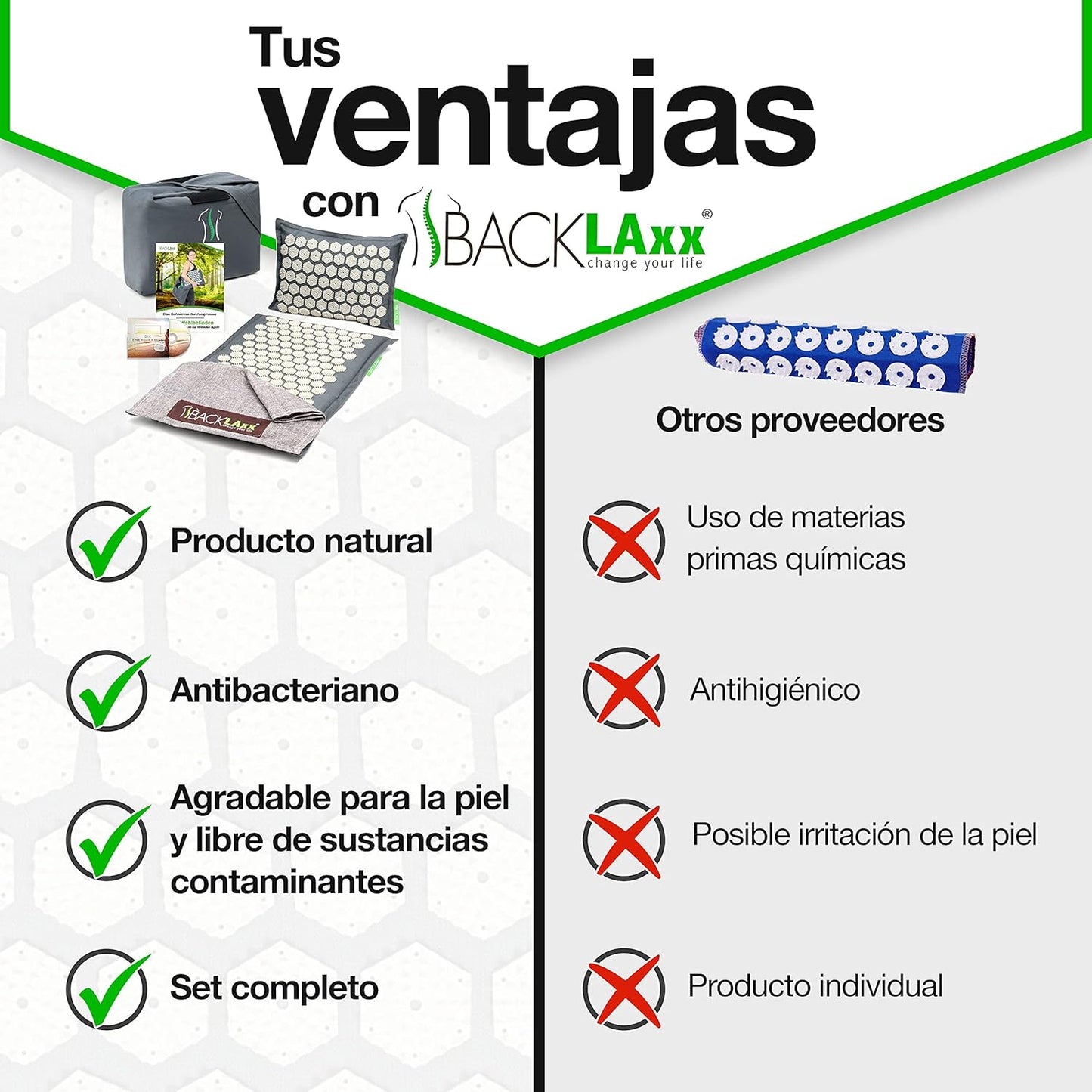 Esterilla de Acupresión con Cojín | Para Masaje Corporal, Estrés y Recuperación Energética