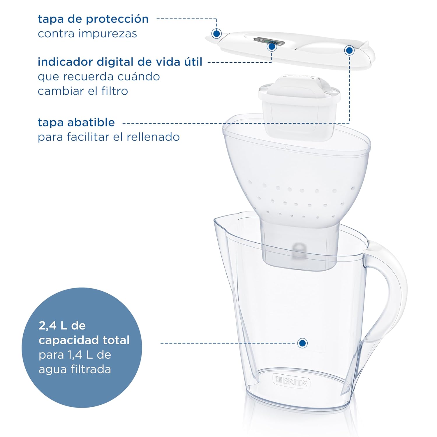 Jarra Brita Marella con 3 filtros MAXTRA PRO – agua más pura y ligera, diseño práctico y sostenible.
