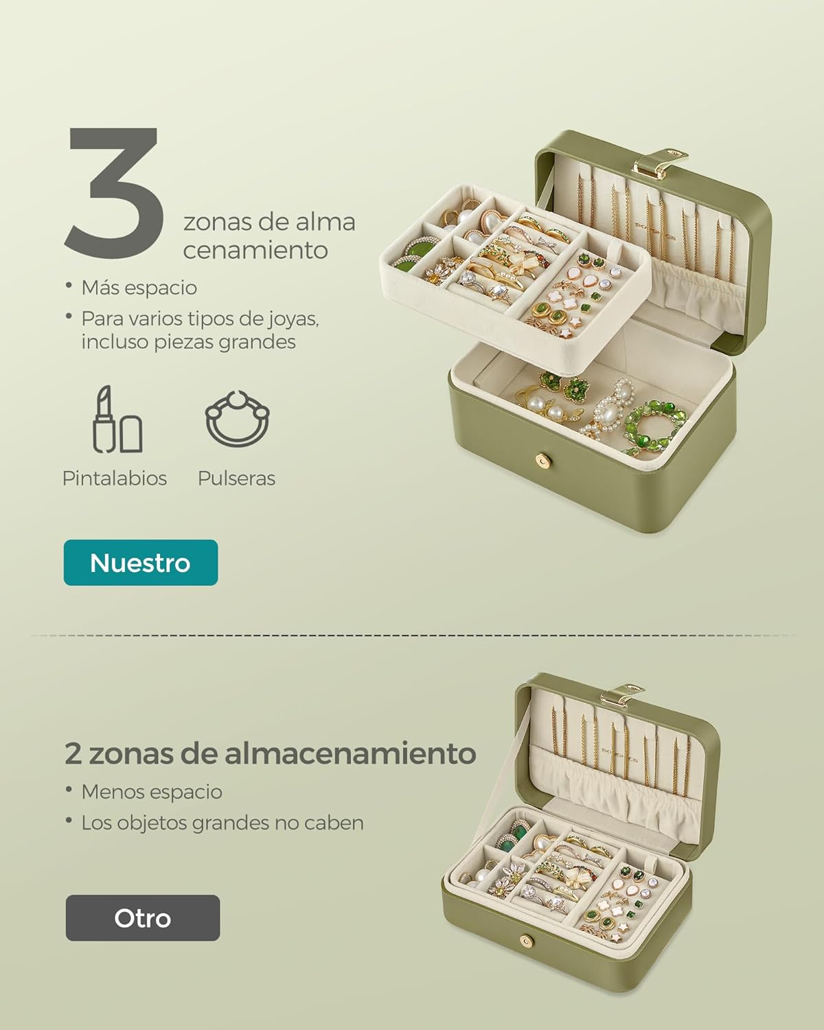 Caja Joyero de Viaje 2 Niveles | Joyero Portátil Verde Laurel | Regalo Elegante y Funcional